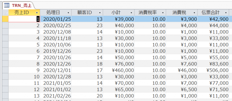 ACCESS テーブル更新クエリの使い方 たすけてACCESS